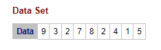 Given the following Data Set table, which measure of central tendency is equal to 2?